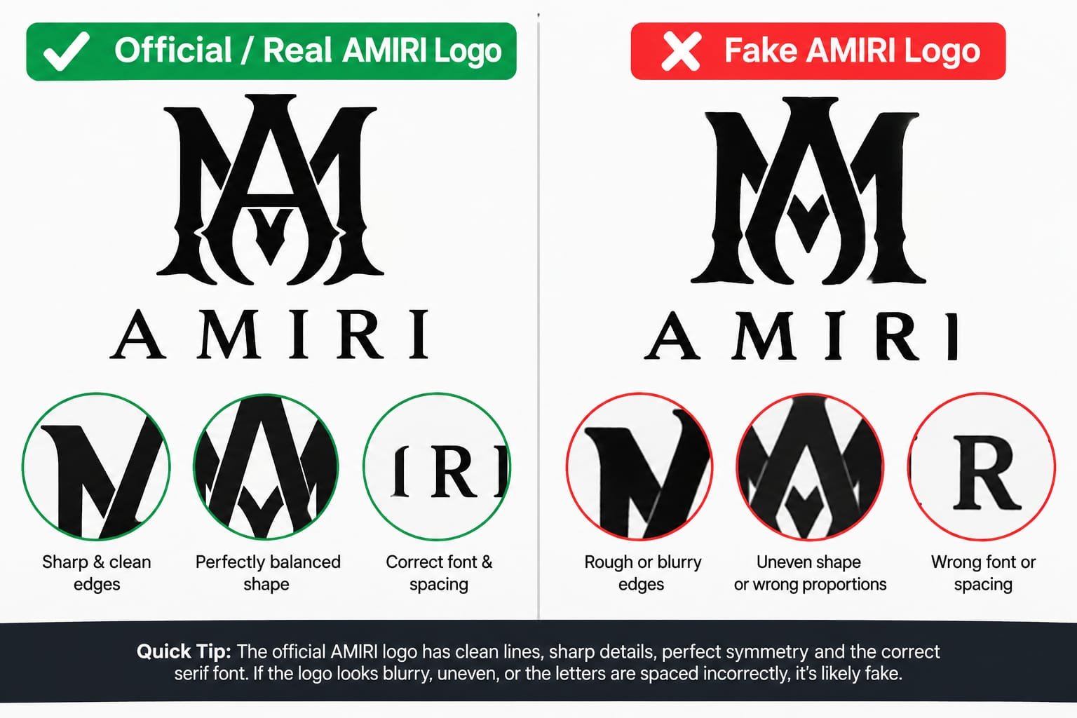 brands info